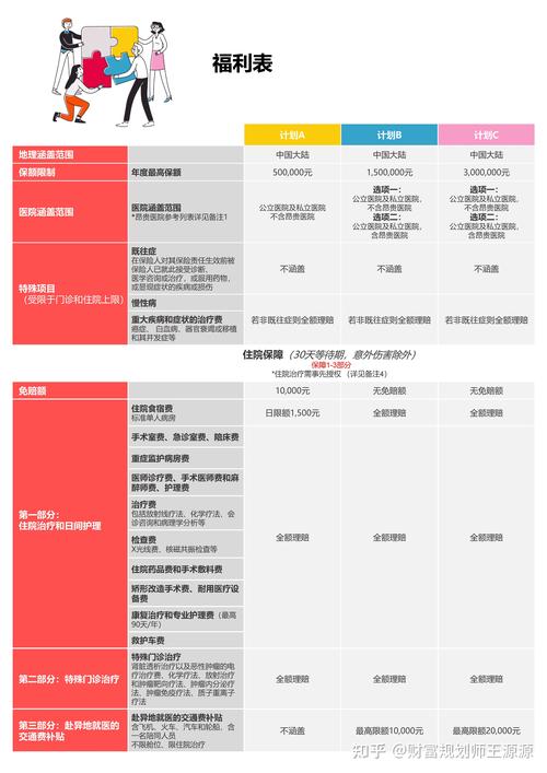 深圳代生一孩子收费(深圳代生一孩子收费指南)